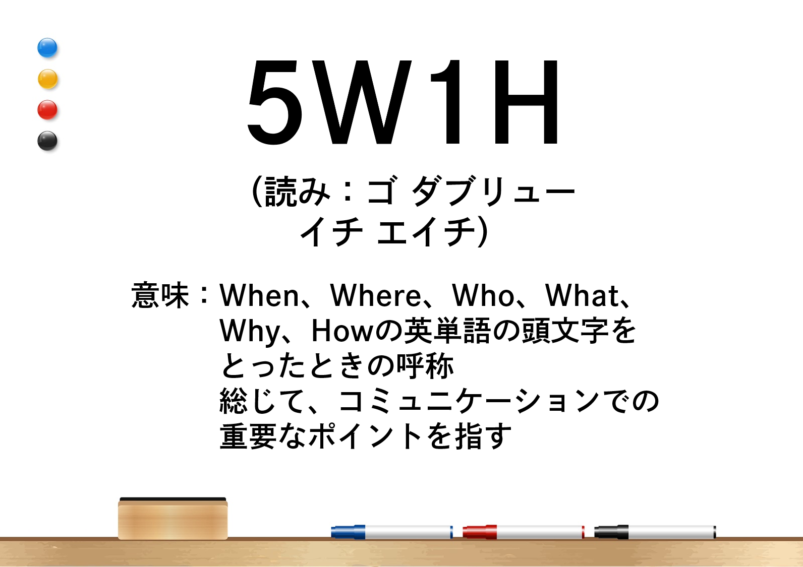 「5W1H」の意味や使い方は？例文でわかりやすく解説！