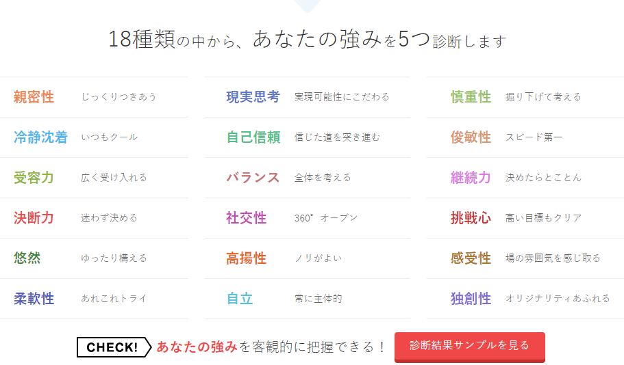 リクナビNEXTのグッドポイント診断