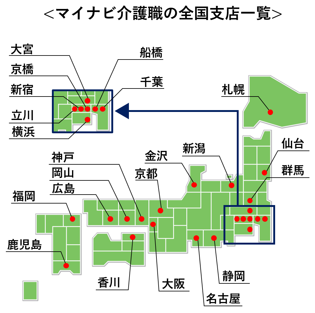 マイナビ介護職-全国支店