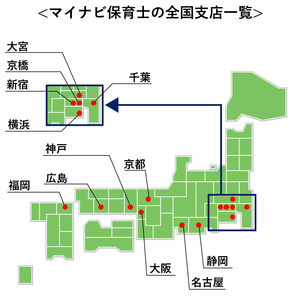 マイナビ保育士-全国支店