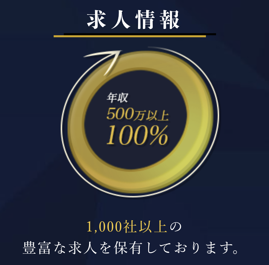 TechClipsエージェント-年収500万円以上の求人