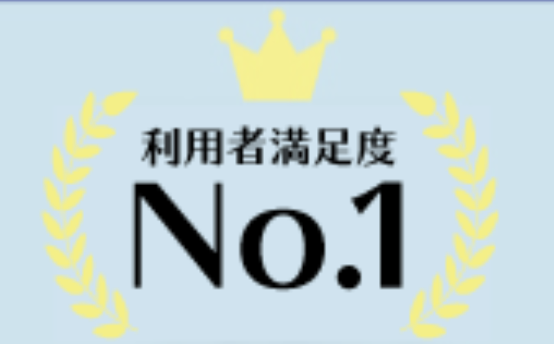 クリックジョブ介護の利用者満足度