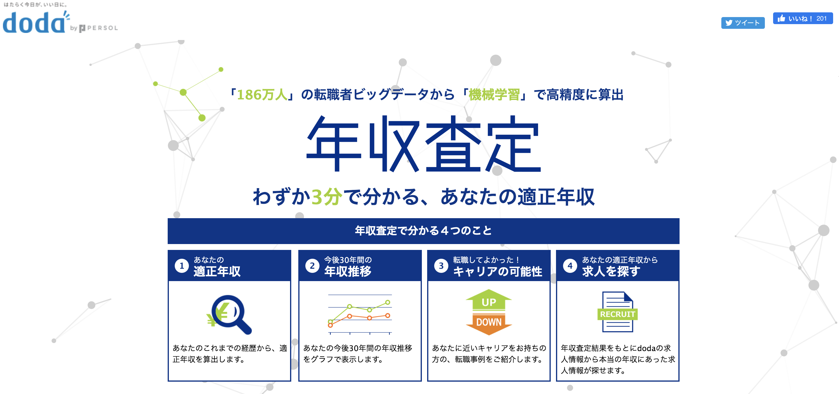 dodaの市場価値診断